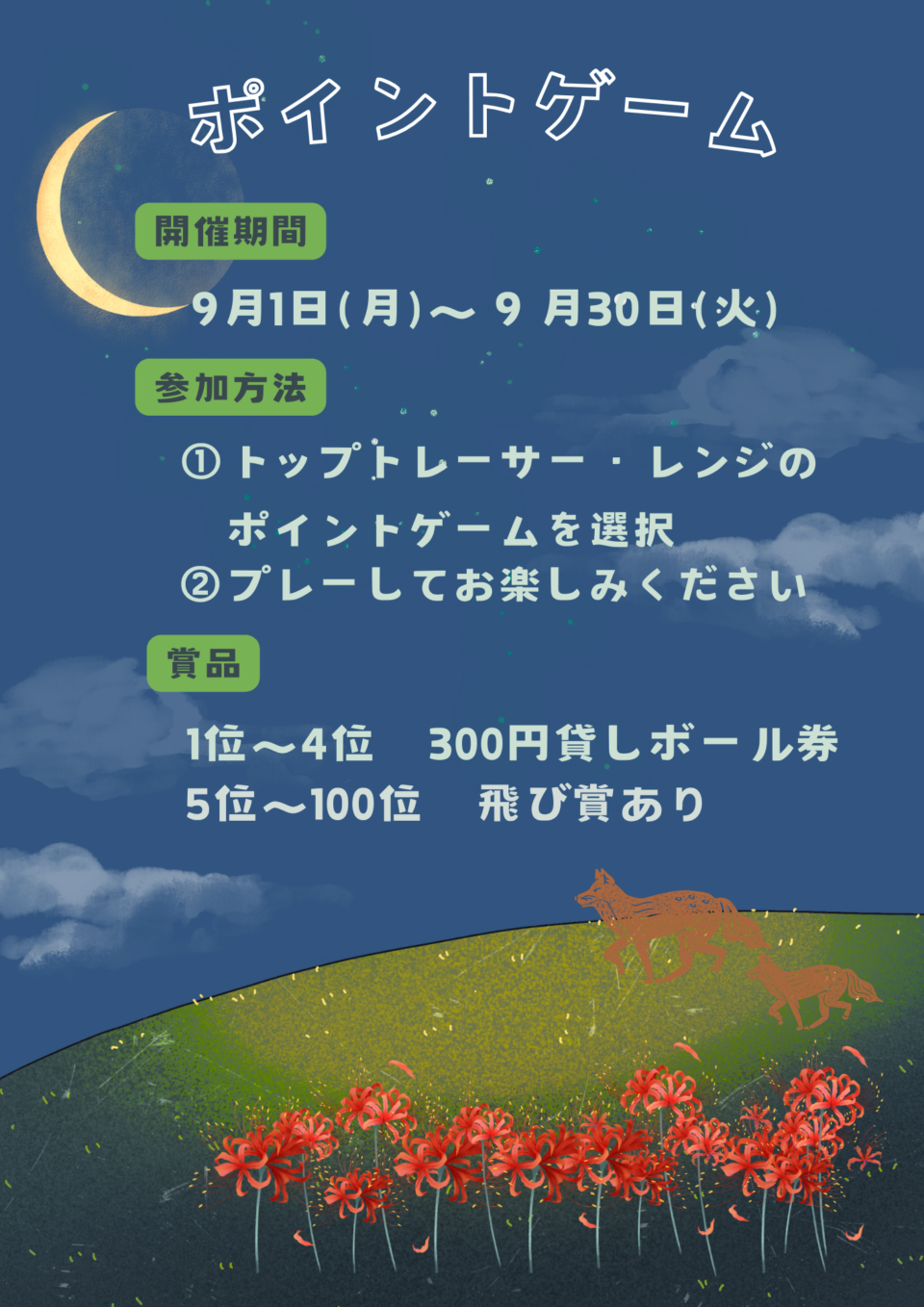 ポイントゲーム